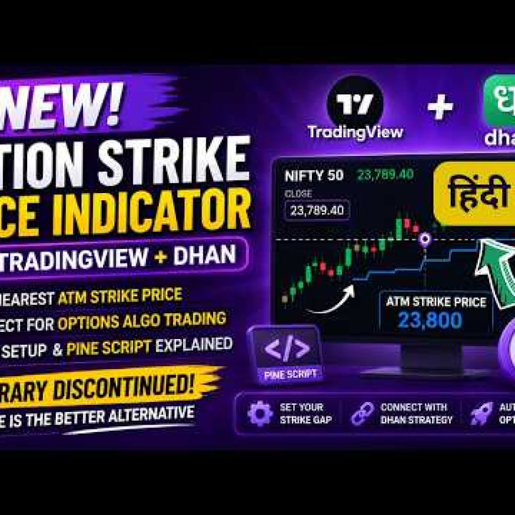 TradingView + Dhan Algo Trading | Option Strike Price Indicator | IT WALA HINDI