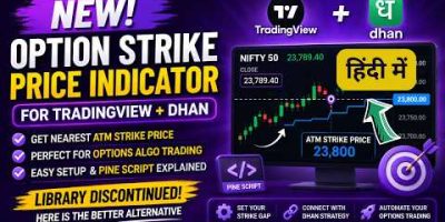 TradingView + Dhan Algo Trading | Option Strike Price Indicator | IT WALA HINDI