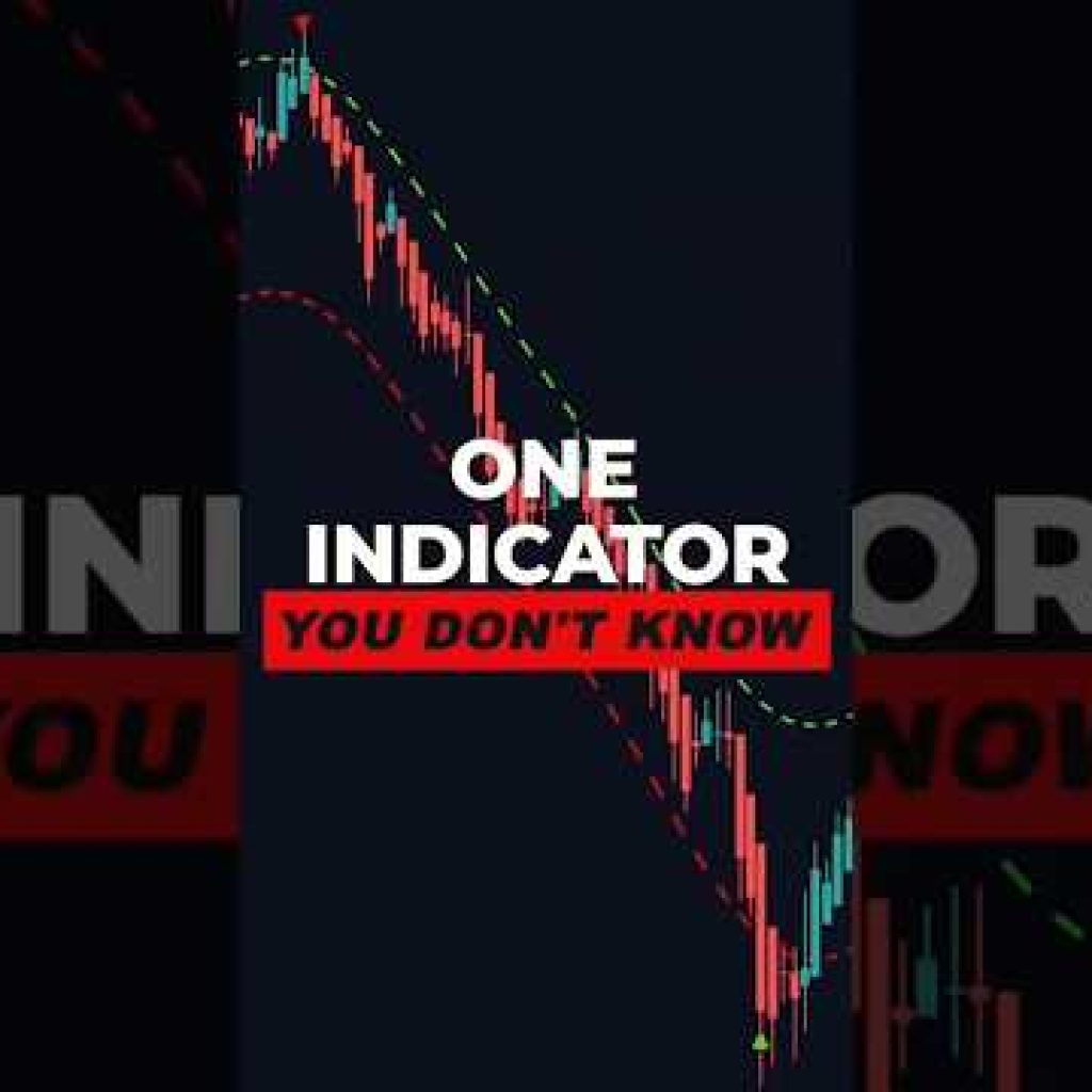 One indicator you don’t know #daytrader #trading #forex #optionstrading #tradingview