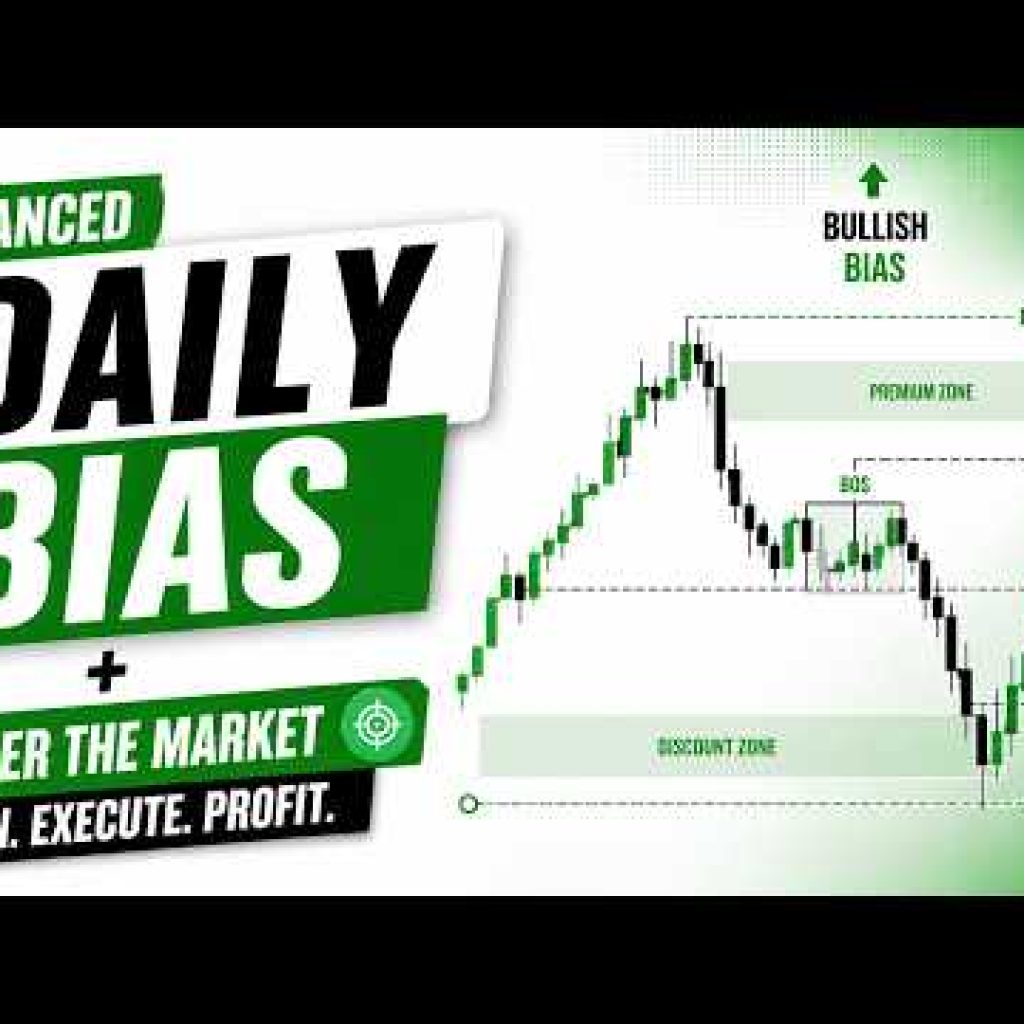 How To Find Accurate Daily Bias Using Liquidity & Market Structure (SMC/ICT)