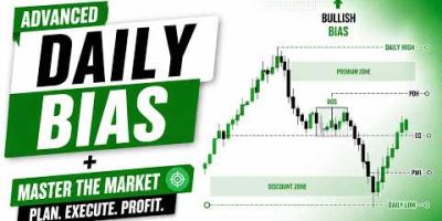 How To Find Accurate Daily Bias Using Liquidity & Market Structure (SMC/ICT)