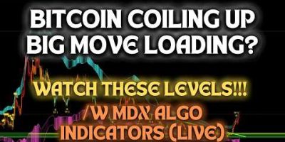 BITCOIN SUPPORT HOLDING? BULLS MUST HOLD THIS LEVEL! /w MDX ALGO INDICATORS(Live) (sol, hype, troll)