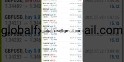 EA trading | 5/22/2026 ( Yesterday ) Expert Advisor | ROBOT | Auto Trading | Software | forex bot