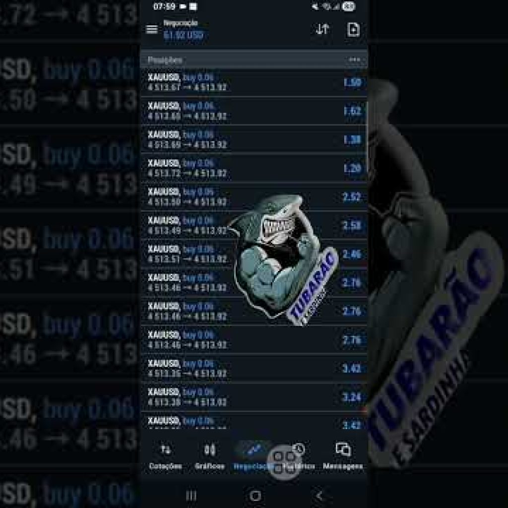 FOREX SIGNALS FX #trader #tradeiniciante #daytrade #ganharemdolar #trade