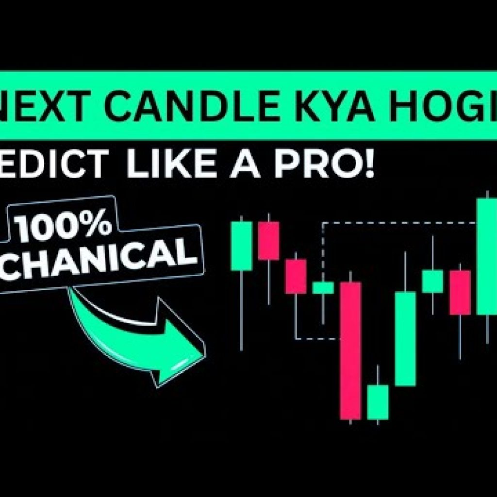 Smart Money Concepts Daily Bias Strategy (SMC Trading Explained Simply)