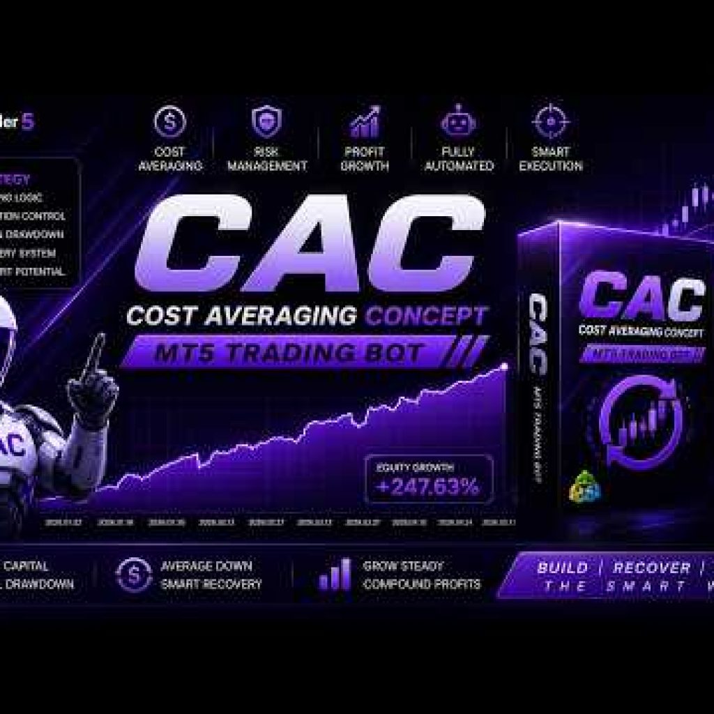 🚀 CAC – Cost Averaging Concept | Advanced MT5 Trading Bot