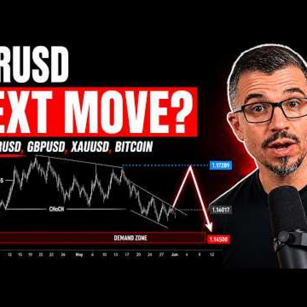 Weekly SMC Outlook: DXY, EURUSD, GBPUSD, XAUUSD, Bitcoin (May 25-29)