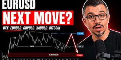 Weekly SMC Outlook: DXY, EURUSD, GBPUSD, XAUUSD, Bitcoin (May 25-29)