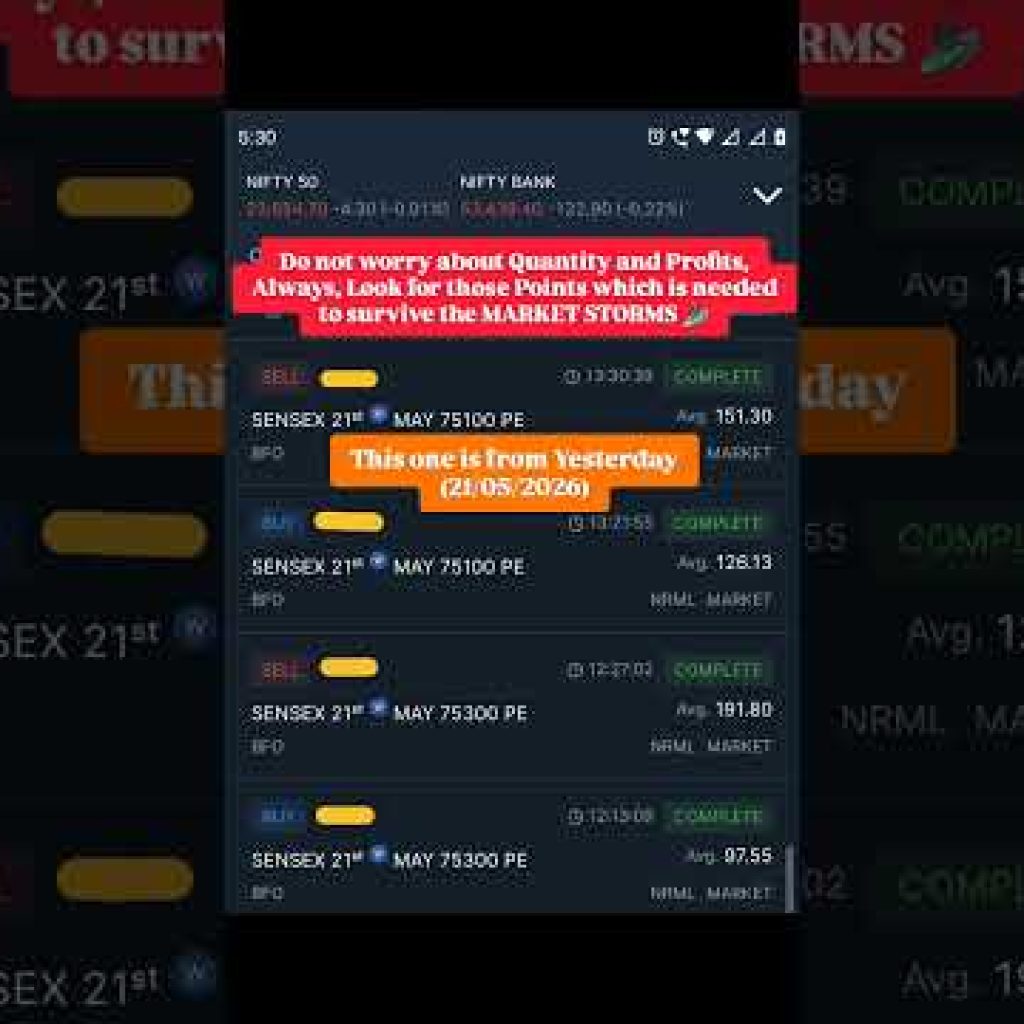 I couldn’t get time to share the research of these Trades i executed 🏄🏽‍♂️
