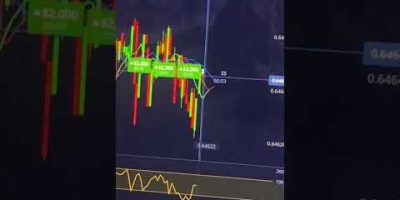 Pocket Option AI Trading Bot: FREE Automated Binary Options Strategy (100% Profit Tested)