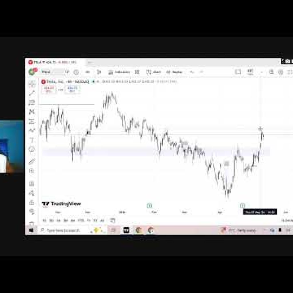 LIVE Trading Session 🔥 Forex, Crypto, Stocks, CFDs & Commodities | Real-Time Market Analysis