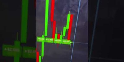 Pocket Option AI Trading Bot: FREE Automated Binary Options Strategy (100% Profit Tested)