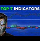 Top 7 Indicators for Identifying Trending & Ranging Markets