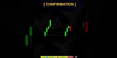 Candle Confirmation Chart Pattern | #chartpatterns | Bitcoin | Forex | #shorts #shortsfeed