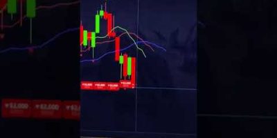 Pocket Option AI Trading Bot: FREE Automated Binary Options Strategy (100% Profit Tested)