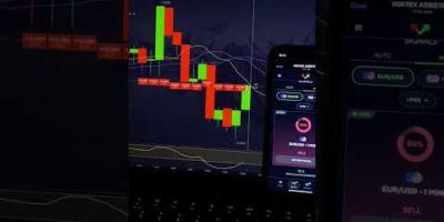 Pocket Option AI Trading Bot: FREE Automated Binary Options Strategy (100% Profit Tested)
