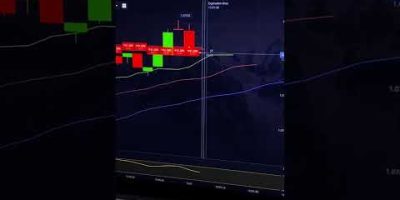 Pocket Option AI Trading Bot: FREE Automated Binary Options Strategy (100% Profit Tested)