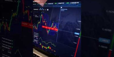 Pocket Option AI Trading Bot: FREE Automated Binary Options Strategy (100% Profit Tested)
