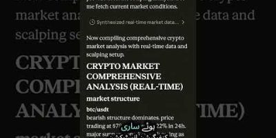 realtime pakistan market global trading signals. crypto, forex and indices analysis using technical
