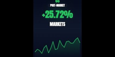 Tue, May 26, 2026 πΊπΈ US Post-Market β strength in Asian currencies signals …