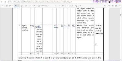FRI new notification detailed advertisement #advertisement #news