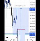 XAUUSD trade gold #forexbeginner #bestgoldforexsignals #c30c #forextrading #trading #daytrading