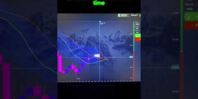 Free Signals for Pocket Option 2025