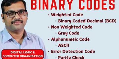 Types of Binary Codes in Computer Organization || Weighted and Non-Weighted Binary Codes || DL&CO