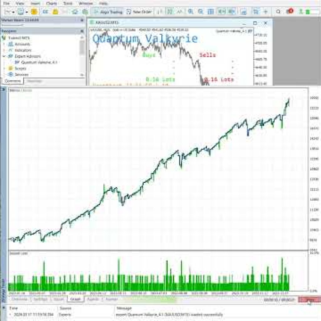Quantum Valkyrie EA MT5 Review | Gold Trading Robot Setup & Performance