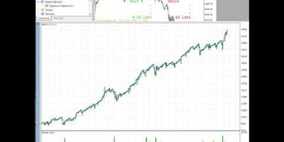 Quantum Valkyrie EA MT5 Review | Gold Trading Robot Setup & Performance
