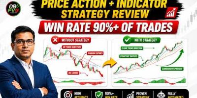 Price Action + Indicator Strategy Review | Win Rate 90%+ of Trades | Forex Robot