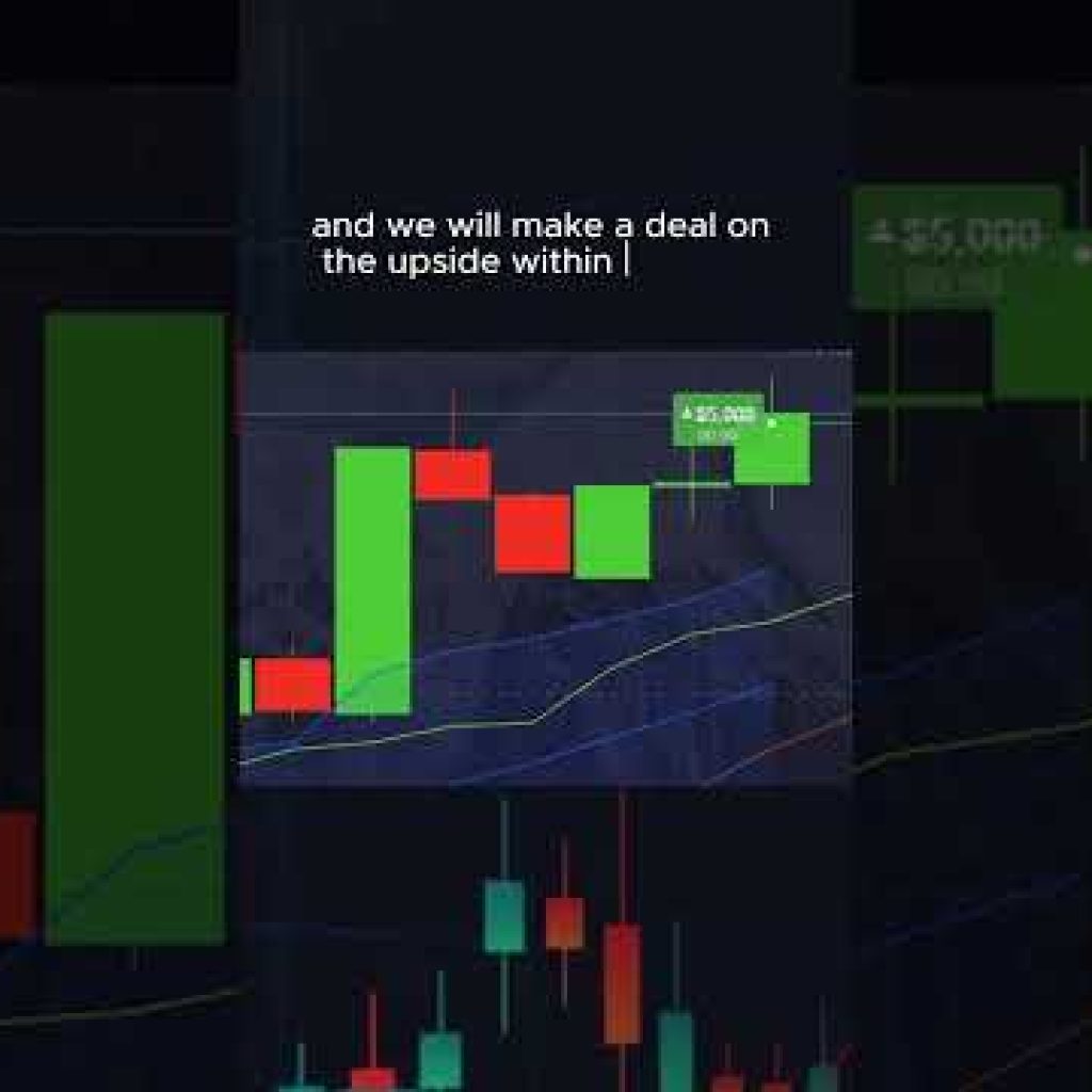 Trading test. Analyze where will the chart go? Are you a good trader? Write your results.