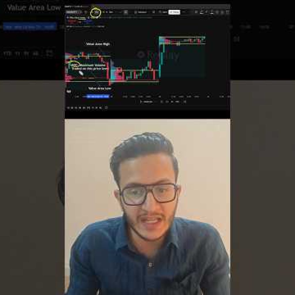 Big Institutions Can’t Hide Anymore! (Volume Profile Trading Strategy Algo-Backtest)