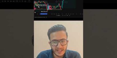 Big Institutions Can’t Hide Anymore! (Volume Profile Trading Strategy Algo-Backtest)