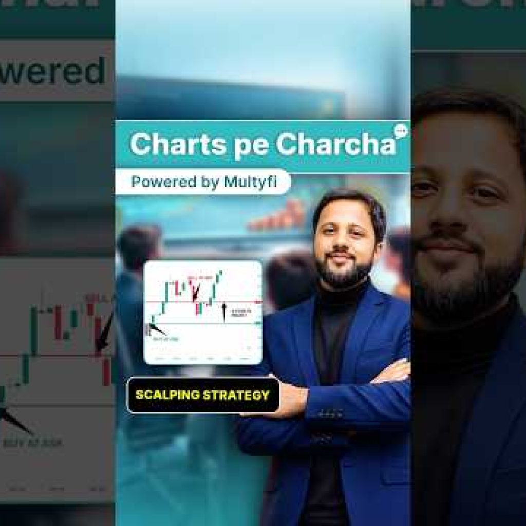 Your strategy guide to learn crypto trading and scalping in Indian Stock Market