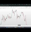 Trading In Yoruba For Beginner Traders | Forex | Crypto | Stocks | Indices | Commodity