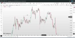 Trading In Yoruba For Beginner Traders | Forex | Crypto | Stocks | Indices | Commodity