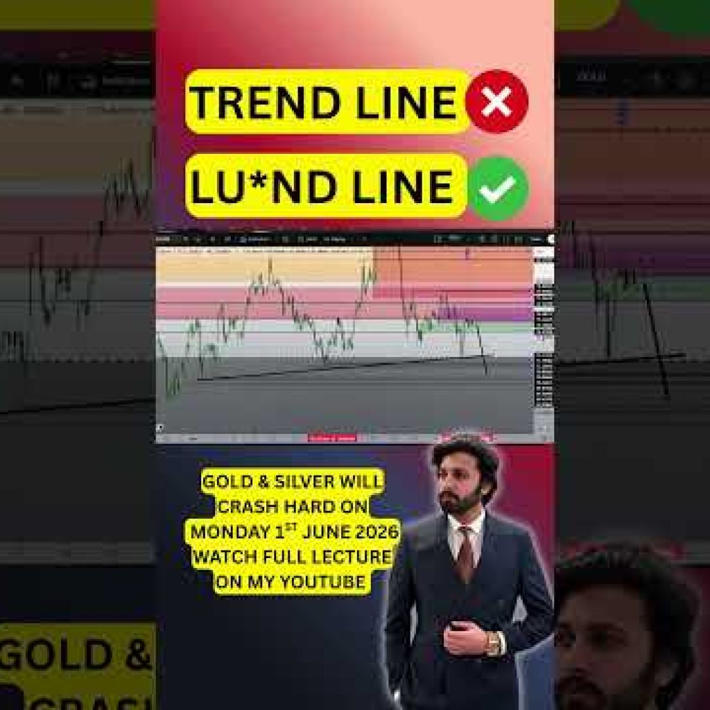 I am the Mentor of your Mentor #SmartMoneyConcepts #ICTTrading #SMCTrader #PriceAction