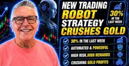 2 New Gold Trading Robot Strategy portfolios showing good Results.