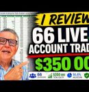 66 live accounts trading $350000 USC using the Daily Scalper in a number of portfolios reviewed.