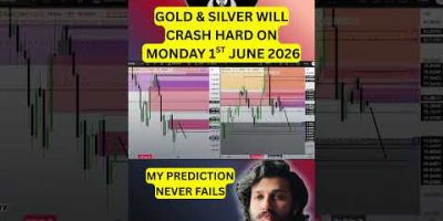 I am the Mentor of your Mentor #SmartMoneyConcepts #ICTTrading #SMCTrader #PriceAction