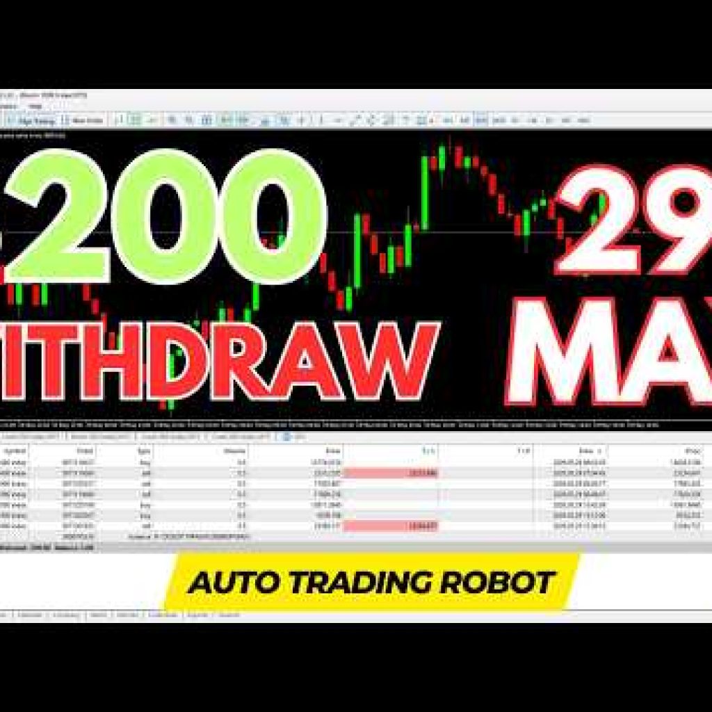 🚀 Best Forex Auto Trading Robot 2026 | AI Automated Trading System