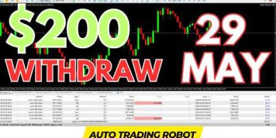 π Best Forex Auto Trading Robot 2026 | AI Automated Trading System