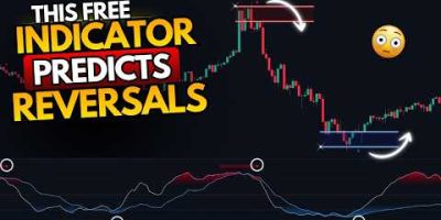 We Tested This FREE Reversal Indicator x1,000 Times (Real Results)