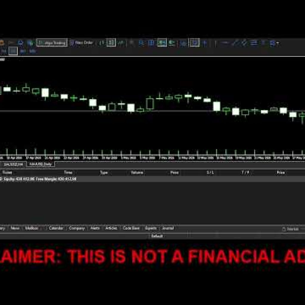 I Built a Forex EA – Watch It Trade Live Trading NASDAQ and GOLD