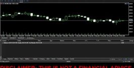 I Built a Forex EA โ Watch It Trade Live Trading NASDAQ and GOLD