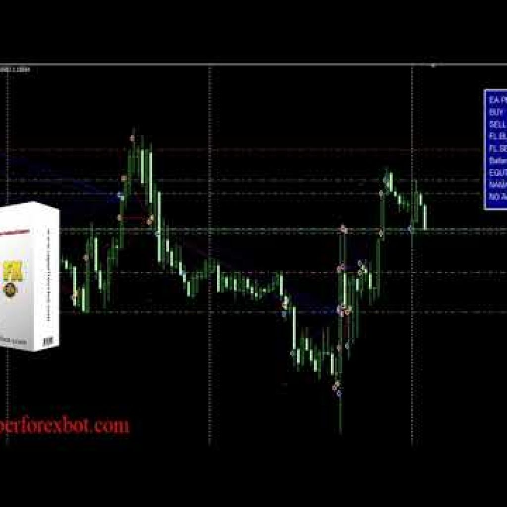 🚀 Forex Algo Trading Robot ( Hedging ) | Expert Advisor ( EA ) 2026 🚀