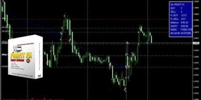 🚀 Forex Algo Trading Robot ( Hedging ) | Expert Advisor ( EA ) 2026 🚀