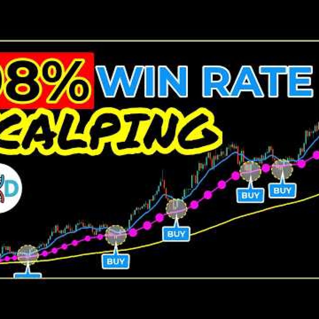 🔴 This SCALPING Catches the BIG MOVE Before Everyone Else