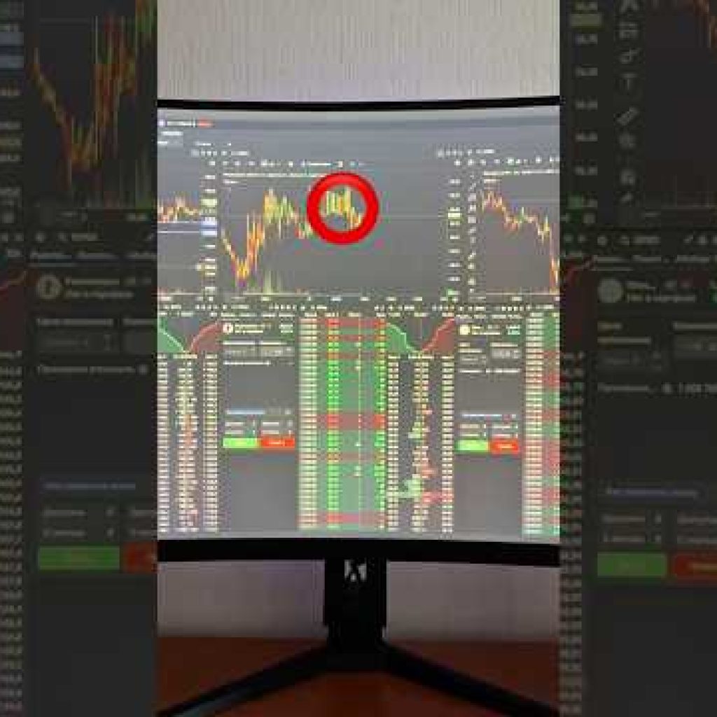 How to Trade Stocks Without Capital? Forex | Crypto | Stock Market | Finance